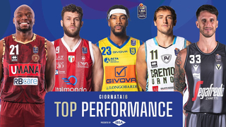IBSA Top Performance | Gameday 16