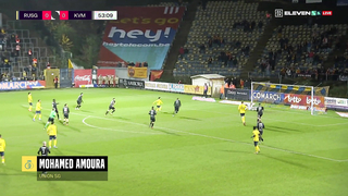 ALL GOALS MATCHDAY 18 Jupiler Pro League Highlights 23/24