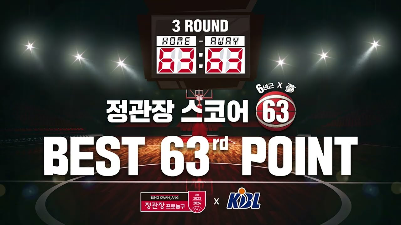 Jeonggwanjang Score Best 63 Point 3rd Round