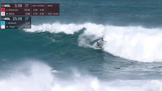 John John Florence vs Deivid Silva | Hurley Pro Sunset Beach 2024 - Round of 32