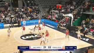 LDLC ASVEL Feminin vs. Beretta Famila Schio | Game Day 12 | Highlights | EuroLeague Women 2023-24