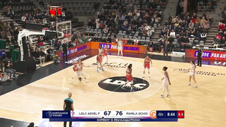 LDLC ASVEL Feminin vs. Beretta Famila Schio | Game Day 12 | Highlights | EuroLeague Women 2023-24