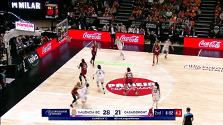 Valencia Basket Club faced off against Casademont Zaragoza in Gameday 12 of the EuroLeague Women 2023-24 season.