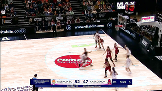 Valencia Basket Club faced off against Casademont Zaragoza in Gameday 12 of the EuroLeague Women 2023-24 season.