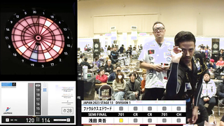 Edward Faulks vs. Saigo Asada JAPAN 2023 STAGE13 Hokkaido SEMI FINAL