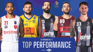 Best Plays of Hanlan, A. Gentile, Shengelia, Tessitori, and Polonara in Serie A Round 14 Victories