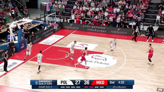 Poland vs North Macedonia| Extended Highlights | FIBA EuroBasket 2025 Qualifiers