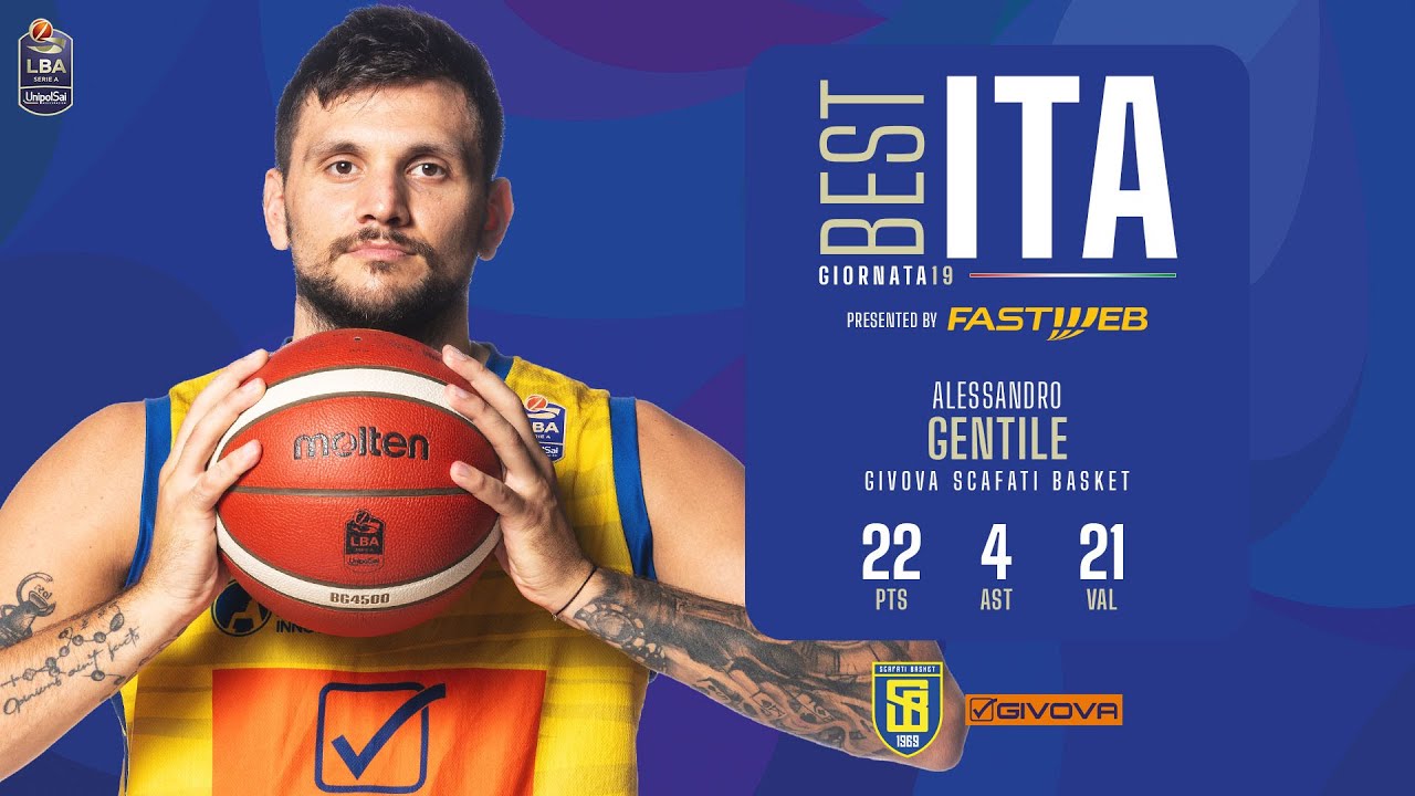 Alessandro Gentile: The Best Italian Player of the Week
