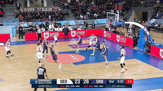 Extended Highlights from EuroBasket | Courtside1891