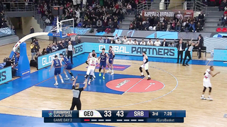 Extended Highlights from EuroBasket | Courtside1891