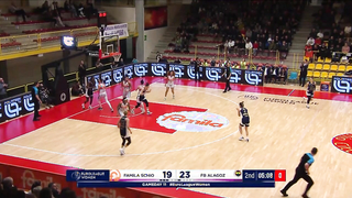 Beretta Famila Schio vs. Fenerbahce Alagoz Holding Highlights | Basketball Champions League 2023-24