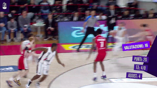 Marco Belinelli: The Best Italian Player of the Week