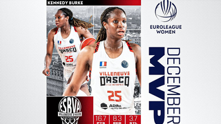 Kennedy Burke Named EuroLeague Women MVP for December