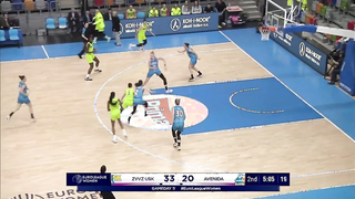 ZVVZ USK Praha vs. Perfumerias Avenida | Gameday 11 Highlights | EuroLeague Women 2023/24