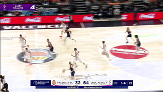 Enjoy the top 5 plays from EuroLeague Women 2023-24 Week 10