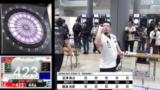 Masatsugu Tadashi vs. Mitsuhiko Ryūha】JAPAN 2023 STAGE12 Gifu BEST32