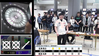 Masatsugu Tadashi vs. Mitsuhiko Ryūha】JAPAN 2023 STAGE12 Gifu BEST32