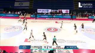 Top 5 Dunks of December | Basketball Champions League 2023-24