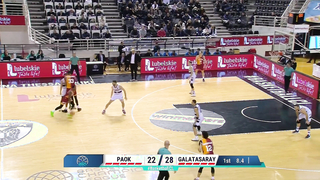 PAOK mateco v Galatasaray EKMAS | Gameday 6 | Highlights | #BasketballCL 2023-24