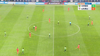 2023 04 29 Beijing Guoan vs Shandong Highlights