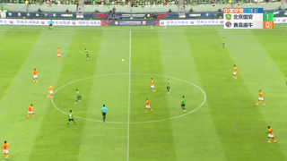 CSL Round 18 Beijing Guoan vs Qingdao Manatee Highlights