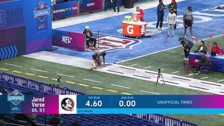 Best Workouts of EDGE Rushers/DE | 2024 NFL Scouting Combine