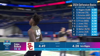 Best Workouts of Safeties! | 2024 NFL Scouting Combine