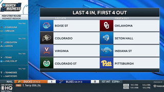 BIGGEST SNUBS From The NCAA Tournament I 2024 March Madness I CBS Sports