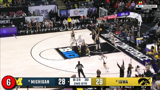 Caitlin Clark Top 10 Plays of Career