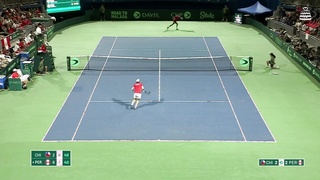 Davis Cup Qualifiers 2024: Best Shots