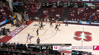 Maryland Terrapins vs. Iowa State Cyclones | Full Game Highloghts | NCAA Tournament