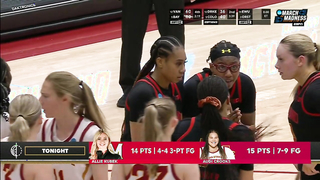 Maryland Terrapins vs. Iowa State Cyclones | Full Game Highloghts | NCAA Tournament