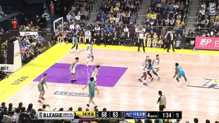 Sunrockers Shibuya vs. Fighting Eagles Nagoya - Game Highlights