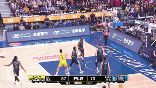 Mou Luns returns with a bang, scoring 27 points and grabbing 10 rebounds in his comeback game!