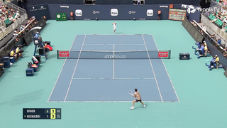 Kei Nishikori Returns To Action vs Sebastian Ofner | Miami 2024 Highlights