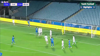 Italy vs Latvia U21 Euro Qualification Highlights: 22-03-2024
