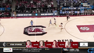 South Carolina vs. North Carolina - Second Round NCAA tournament extended highlights