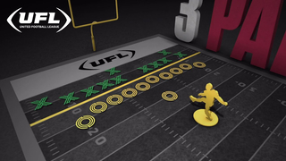 UFL's new rules are making football even more exciting | United Football League