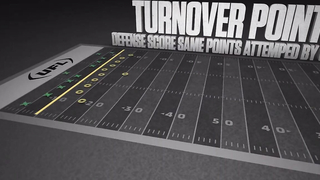 UFL's new rules are making football even more exciting | United Football League