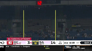 DC Defenders vs. San Antonio Brahmas Extended Highlights | UFL