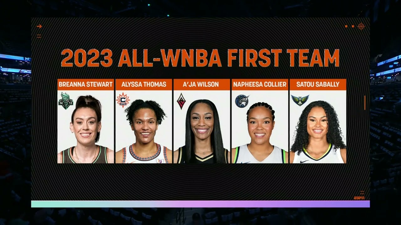 2023 WNBA First and Second Team Selection
