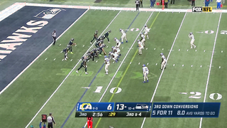 Aaron Donald's Career Highlights