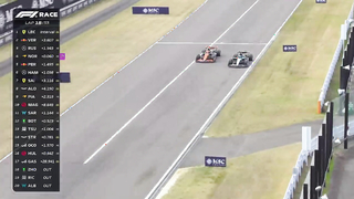 Race Highlights | 2024 Japanese Grand Prix