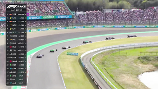 Race Highlights | 2024 Japanese Grand Prix