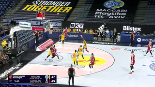 STRONG FINISH | Maccabi - Milan Highlights | 2023-24 Turkish Airlines EuroLeague