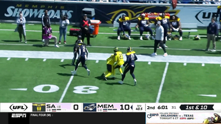 San Antonio Brahmas vs Memphis Showboats Extended Highlights