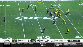 San Antonio Brahmas vs Memphis Showboats Extended Highlights