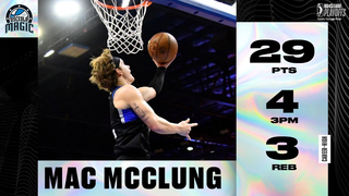 Mac McClung Goes Off For 29 PTS Against Long Island In Conference Semifinals