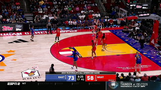 2024 McDonald's All American Game - Girls ESPN Broadcast Highlights