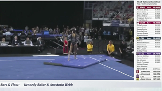 Haleigh Bryant - Every routine from 2024 NCAA gymnastics all-around title